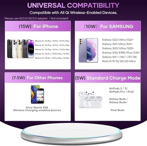 Effortless Dual Pack Wireless Charger for i Phone 16-8 and Samsung Galaxy S Series – 15 W Max Fast Charging Pad Mat with Intelligent Safety Features for Home & Office Use – Tangle-Free Convenience for Tech Enthusiasts