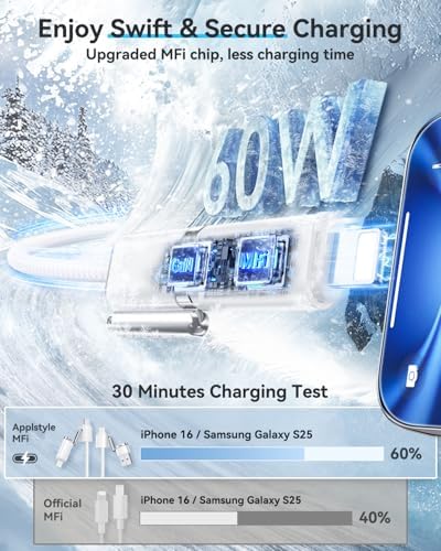 SHEZI 4-in-1 USB C to Lightning Charging Cable – 60 W Fast Charge & Data Sync for i Phone, i Pad, Samsung & Mac Book – 5 FT Multi-Device Travel Charger, Compatible with Apple Car Play & Android Auto, Durable White Design for Ultimate Versatility