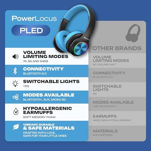 Vibrant Power Locus PLED Kids Bluetooth Headphones – Safe Volume Control (74/85/94 d B), Fun LED Lights, Hi-Fi Sound, Built-in Microphone & Multi-Connectivity for Travel, Learning & Play – Perfect Over-Ear Design for Children