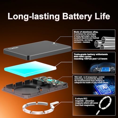 Mag Safe 5000 m Ah Portable Power Bank – Slim Magnetic Charger for i Phone 16/15/14/13/12 & Galaxy – Fast Charging Wireless Battery Pack with USB-C Cable, Enhanced Compatibility for On-the-Go Charging Solutions