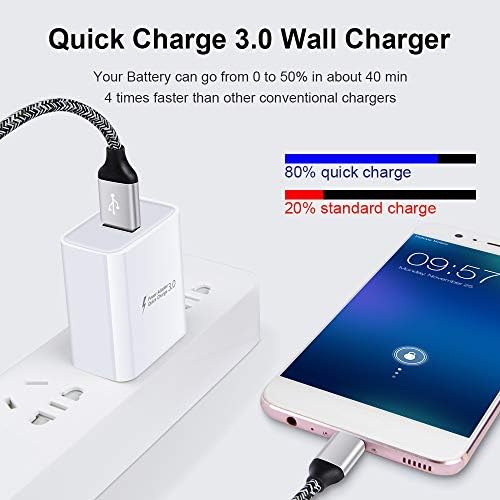 Ultra-Fast 18 W Adaptive Charger for Samsung Galaxy S25-S9 & Note 20 Ultra – Quick Charge 3.0 with Type-C Cable for Rapid Smartphone Power Boosting – Compact, Durable, & Safe Charging Solution