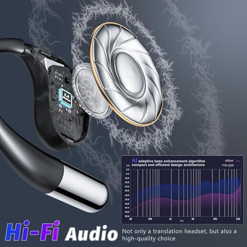 Revolutionary AI Translation Earbuds – Advanced Bluetooth Headphones for Instantaneous 144 Language Interpretation, Ideal for Global Travelers and Business Professionals – Unmatched Comfort with Open-Ear Design, Seamlessly Compatible with i OS & Android Devices