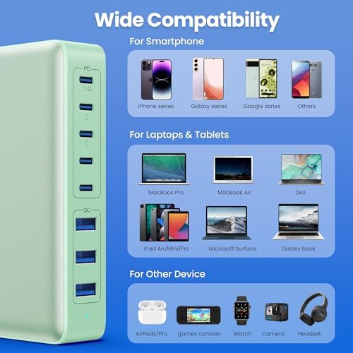 Revolutionary 300 W Ga N IV Technology USB-C Charging Hub – 8-Port Multi-Device Charger for Mac Book Pro/Air, DELL Laptops, i Phone 16/15/14 & Galaxy S25 – Sleek Navy Finish for Enhanced Home & Office Efficiency – Your Premier Solution for Rapid Device Power and Seamless Connectivity