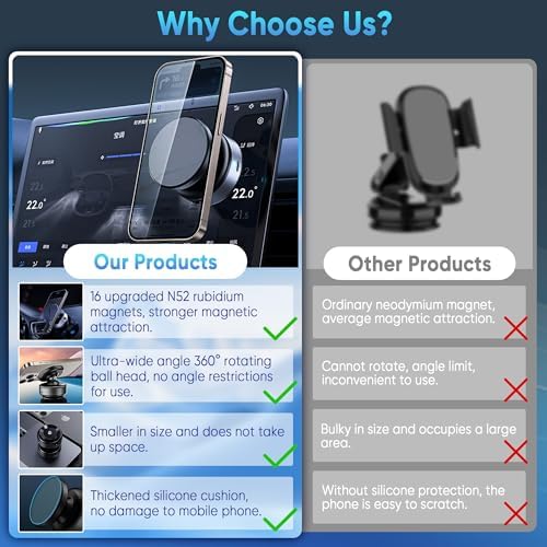 Premium 360° Adjustable Electric Vacuum Suction Phone Mount – Innovative Magnetic Holder for Seamless Car and Gym Use – Designed for Mag Safe i Phones – Effortless Tool-Free Installation with Sleek Silver Finish for Ultimate Convenience and Stability