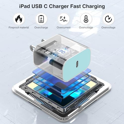 High-Speed i Phone 16/15 Fast Charger with 10 ft USB-C to C Cable – Compact Power Adapter for Seamless Charging of i Pad & Apple Devices – Versatile Charging Solution for Home, Office & Travel – Enhanced Durability & Compatibility for i Phone 16 Pro Max, i Pad Air, and More