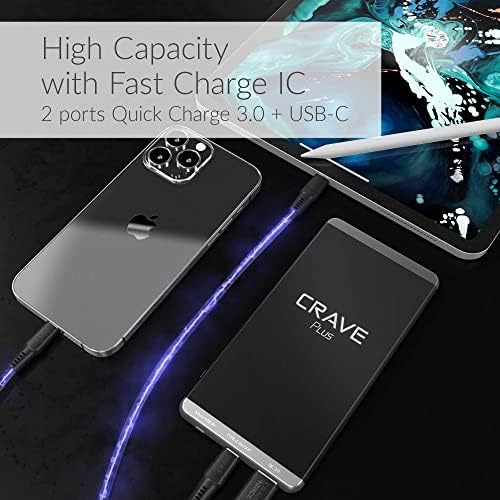 Ultra-Slim Crave 10,000 m Ah Power Bank – High-Performance Aluminum Portable Charger with Quick Charge QC 3.0 & Dual USB/Type-C Outputs – Essential External Battery Pack for i Phone, i Pad, Samsung & More – Reliable Power for Busy Lifestyles