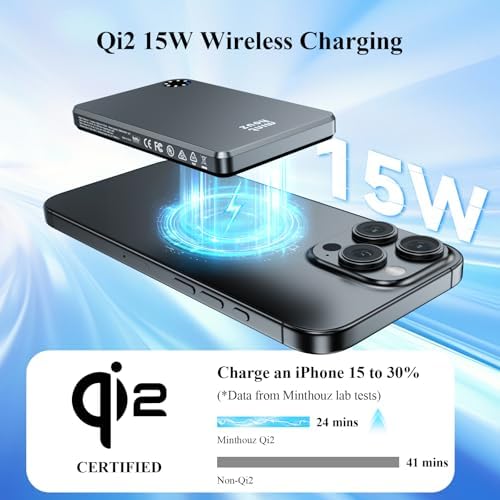 Minthouz Qi2 Magnetic Power Bank – 5000 m Ah Ultra-Slim Portable Charger with 20 W USB-C & 15 W Qi2 Fast Wireless Charging for i Phone 16/15/14/13/12 Series – Lightweight Travel Companion with Secure Magnetic Attachment for Effortless On-the-Go Charging Solutions