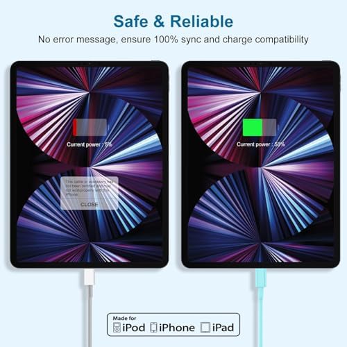 20 W USB-C Fast Charger for i Phone 16/15 Series & i Pad – 6 ft Type C to C Cable, High-Speed Wall Adapter for Optimal Performance, Compact & Durable Power Solution for Apple Devices – Experience Rapid Charging Anywhere