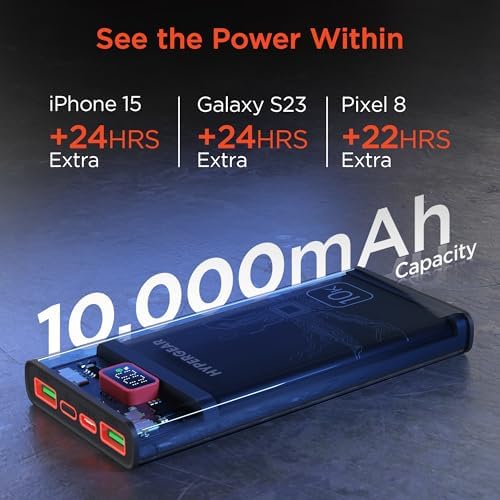 Ultra-Fast Hyper Gear 10,000 m Ah Power Bank – High-Performance Portable Charger with 3 USB Ports, 20 W USB-C Power Delivery, Slim Design with LED Display, Optimized for i Phone 16/15, Galaxy 23, and More Devices – Enhanced Speed and Universal Compatibility