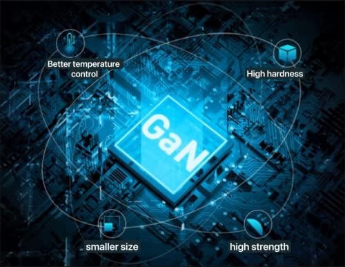 Ultra-Fast 65 W Flat USB-C Wall Charger – Dual Port Travel Adapter for Laptops, Tablets & Smartphones – Compact Design for Enhanced Portability – Safe & Reliable Charging Solution in Stylish Black