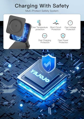 Samsung Galaxy Watch Magnetic Charging Stand – Fast, Sleek Dock for Ultra, 7, 6, 5 Pro, 4, Active 2 & All Models – Compact Design with Advanced Safety Features – Ideal for Travel & Home Use