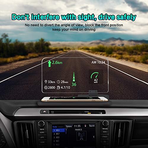 Smartphone-Compatible Car GPS Head-Up Display Holder with HD Reflective Screen – Ultimate Navigation Accessory for i Phone & Samsung (Up to 6 Inches) – Enhance Safety & Driving Focus