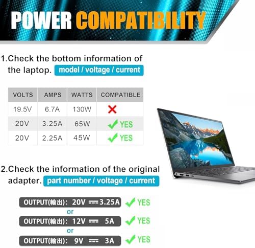 High-Performance 65 W USB-C Laptop Charger for HP Devices – Fast Charging Slim Travel Adapter with Enhanced Compatibility for Spectre, Elite, Chromebook, Envy, and Pavilion Models – Reliable Power Supply with Safety Features and 24-Month Support