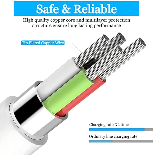 Ultimate 3-in-1 Portable Charger for Apple Watch & i Phone | Fast-Charging Cable Compatible with All Apple Devices Including i Pad, Air Pods, and Mac Book | Compact 1.3 ft Design for Maximum Portability and Enhanced Charging Speed | Reliable Accessory for On-the-Go Power Needs