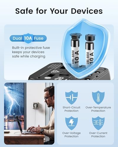 LENCENT 20 W Fast Charging Universal Travel Adapter – Compact International Power Converter with Dual USB and USB Type-C Ports – Ultimate Solution for Worldwide Device Charging in USA, UK, EU, and AUS (Black) – Reliable and Safe Charging for Global Explorers