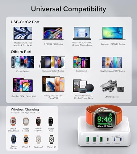 170 W USB C Charging Station Block – 6-Port Fast Wall Charger Cube for i Phone 16-12, Apple Watch Ultra/SE 9-4, Air Pods 4 – Ultimate Travel Power Adapter with Safety Features and Compact Design for Multi-Device Efficiency