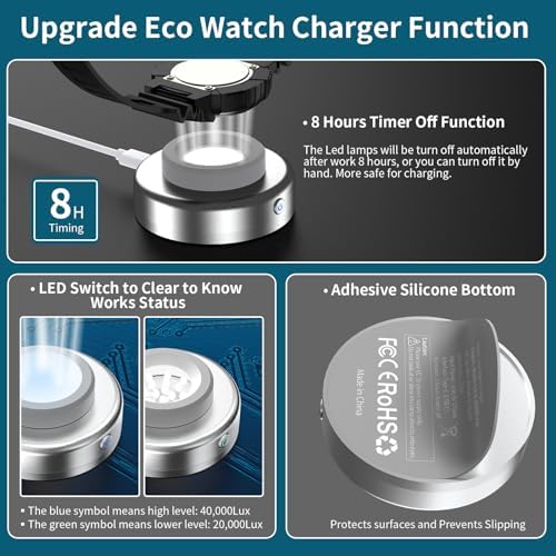 Eco-Friendly Solar Watch Charger for Men and Women – Quick Charge LED UV Light, 8-Hour Auto Shut-Off, Universal Compatibility with Casio, Seiko, Garmin & More – Stylish Black Design with Interchangeable Caps for Ultimate Convenience and Adventure-Ready Power