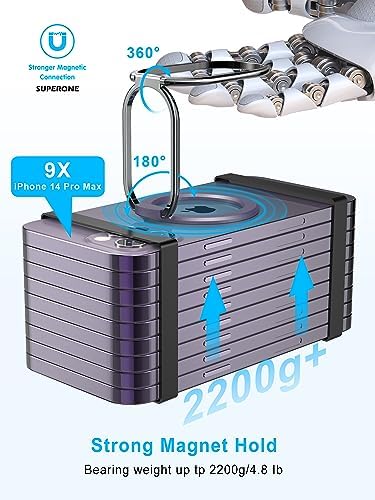 2025 SUPERONE Mag Safe Phone Ring Holder – Versatile Adjustable Magnetic Kickstand & Detachable Grip for i Phone 12-16 Series – Vibrant Purple for Enhanced Wireless Charging & Effortless Hands-Free Functionality – Transform Your Smartphone Use with Style and Practicality