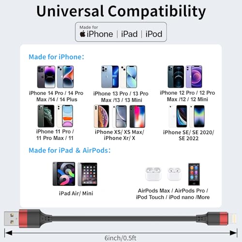 1ft Multipack Short iPhone Charger Cable for iPhone 14 13 12, Bulk Short USB A to USB C Cable 12 inch for Charging Station Compatible with iPhone 15 Samsung Galaxy S20 S10 Note 20 10, 10 Pack Mixed – Enhanced Compatibility and Speed
