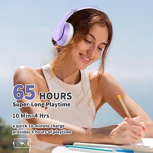 Revolutionize Your Audio Experience with Uliptz Bluetooth 5.3 Over-Ear Headphones – 65-Hour Playtime and Customizable Hi-Fi Sound for Every Mood – Ultra-Lightweight, Travel-Ready Design for Office, Home, and On-the-Go Listening – Immerse in Superior Comfort and Crystal-Clear Calls
