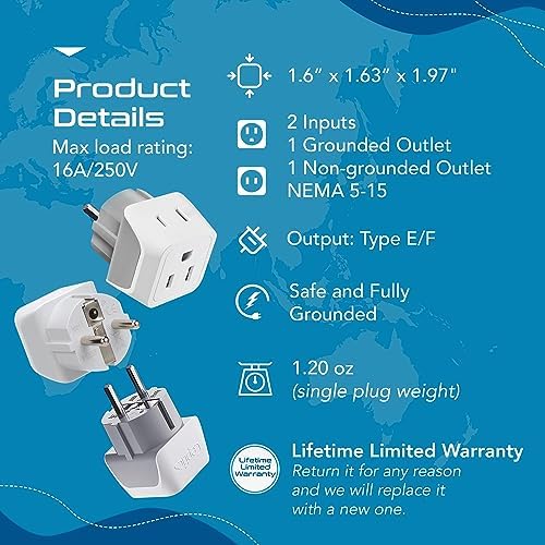 Ultimate Universal Travel Adapter: 35 W Fast Charging Power Converter with PD & QC 3.0, Dual USB-C & Triple USB Ports for Seamless Global Connectivity – Compatible with Type A, C, G, I Outlets for Effortless Charging Across EU, US, UK & Beyond – Perfect Travel Companion for Modern Explorers