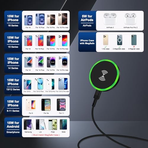Revolutionary Magnetic Wireless Fast Charger for Samsung Galaxy S25/S24/S23/S22/S21/S20/S10 & i Phone 16 Pro Max/15/14/13/12 – Ultimate Compatibility, Sleek Design, and Enhanced Safety Features for Effortless Charging Experience