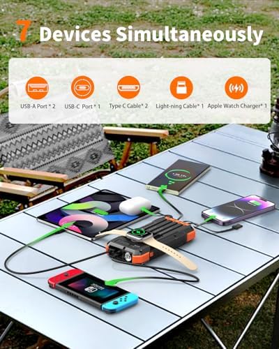 BLAVOR 20000 m Ah Solar Power Bank with 4 Built-in Cables – 20 W Fast Charging Portable Charger for i Phone 16/15/14/13/12/11, i Pad, Apple Watch & All Mobile Devices – Eco-Friendly Outdoor Power Solution with Integrated Flashlight for Ultimate Convenience