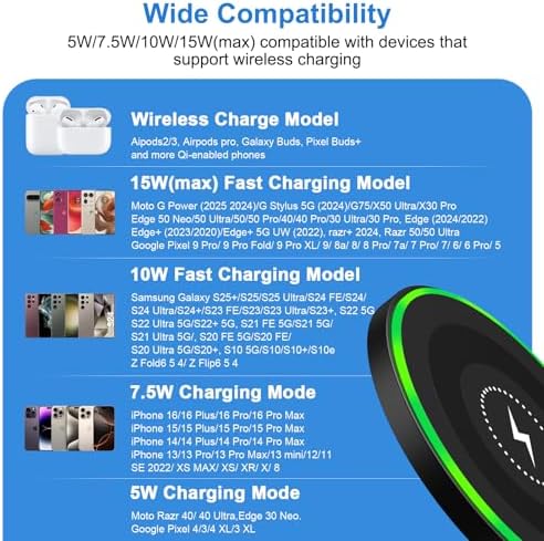 Fast Wireless Charging Pad for Moto G Power 2025/Edge 60 Stylus/G Stylus 5 G/Razr+ 2024/Pixelline 9 Series – 15 W High-Speed Android Charger Station with Anti-Slip Design for Ultimate Device Safety and Convenience