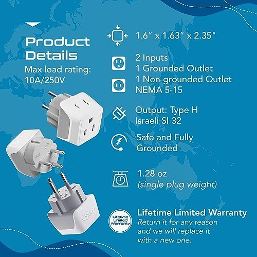 Ultimate Universal Travel Adapter: 35 W Fast Charging Power Converter with PD & QC 3.0, Dual USB-C & Triple USB Ports for Seamless Global Connectivity – Compatible with Type A, C, G, I Outlets for Effortless Charging Across EU, US, UK & Beyond – Perfect Travel Companion for Modern Explorers