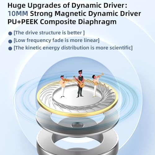 KZ ZSN Pro Hybrid In-Ear Headphones – Premium 1 BA & 1 DD Gaming Earbuds with Detachable 3.5 mm Cable for Crystal-Clear Sound and Ergonomic Comfort – Stylish Purple Finish, Enhanced Device Compatibility for Gamers and Audiophiles