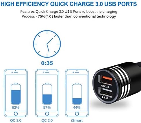 High-Speed USB Type C Charger for Moto G Stylus 5 G & Compatible Models – Quick Charge 3.0 Car and Wall Adapter with 3 FT Cable – Ultimate Fast Charging Solution for Home, Office, and Travel – Enhanced Durability and Versatility