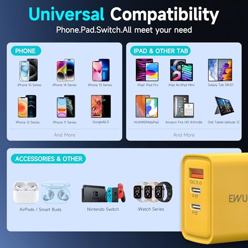 Elevate Your Charging Game with the EWUONU 45 W USB-C Wall Charger – Ultra-Fast Power Delivery & Quick Charge 3.0 Adapter Featuring 3 Ports and 3.3 ft Cable for i Phone 15/15 Pro/Pro Max, i Pad Air 6/5/4, Galaxy S24/S23/S22, Google Pixel – Optimal Efficiency for Travel and Home Charging Needs