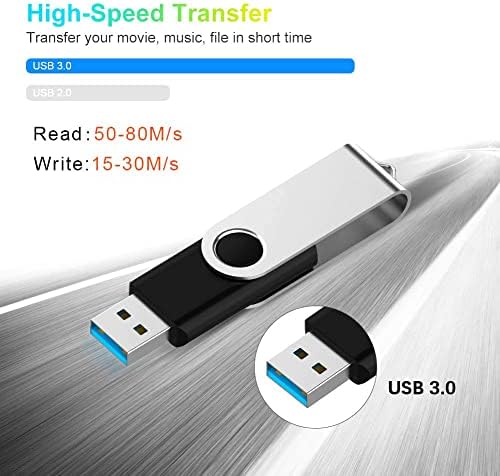 High-Speed Aiibe 64 GB USB Flash Drive 10-Pack | Reliable USB 3.0 Thumb Drives for Effortless Data Transfer | Ideal Storage Solution for Home, Office & Education | Versatile Memory Stick Set with Enhanced Compatibility
