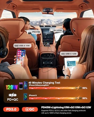 120 W Retractable Car Charger – 4-in-1 USB-C Fast Charging Adapter for i Phone 16/15/14/13/12 & Samsung Devices – Compact, Durable Design for Effortless Organization and Rapid Power Delivery on the Go