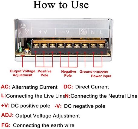 PHEVOS 12 A 5 V Universal Power Supply Adapter – High-Efficiency AC to DC Transformer for Raspberry Pi, CCTV, LED Lighting & Computer Projects – Reliable Power Solution with Safety Features for Enhanced Device Performance and Versatile Applications