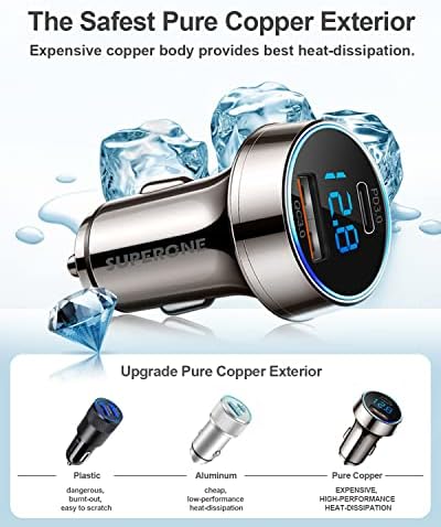 Experience Effortless Fast Charging with the SUPERONE 45 W Dual USB-C Car Charger Adapter – High-Speed 27 W PD & 20 W QC3.0 Ports, Real-Time LED Voltmeter Monitoring, Compatible with i Phone 15/14/13 Series, Google Pixel 7/6/5, Samsung Galaxy S22/21 & More – Premium Copper Design for Ultimate Durability and Efficiency on the Go, Ensuring Safe and Reliable Power for All Your Devices While Driving.