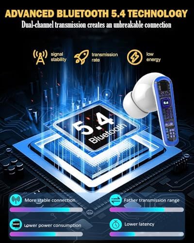 Elevate Your Audio Experience with NC Sound Beats A15 Pro Wireless Earbuds – Advanced Bluetooth 5.4 Connectivity, Immersive Deep Bass, Cutting-Edge Active Noise Cancellation, IPX7 Waterproof Design, Premium Hi-Fi Sound Quality, Intuitive Smart Touch Controls, Perfectly Compatible with Android & i Phone, Ultimate Comfort for All-Day Wear and Adventurous Lifestyles