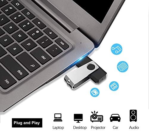 Colorful 5-Pack 64 GB USB Flash Drives by Aiibe – Versatile Data Storage Solution with Enhanced Speed and Compatibility – Stylish and Portable Thumb Drives in Black, Red, Cyan, Green, and Purple for Easy File Organization and Backup