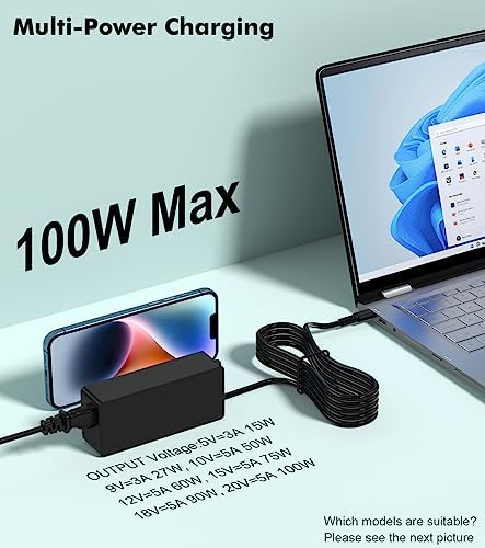 Power Up Your Devices with the Ultimate 100 W USB-C Laptop Charger – Fast Charging Adapter for Lenovo, HP, Dell, Mac Book, and More – Universal Compatibility for Seamless Charging Across Gaming Laptops and Tablets – Compact and Lightweight Design for Home, Office, or Travel – Safety Certified with Overcurrent and Overvoltage Protection – Includes 5 ft Power Cable for Maximum Convenience – Experience Rapid Charge Speeds with PD 3.0 Technology – Perfectly Engineered for Chromebooks, Asus, MSI, Acer, and Huawei – Stay Connected Anywhere with This Reliable USB-C Power Solution – 1-Year Satisfaction Guarantee for Peace of Mind – Upgrade Your Charging Experience Today!