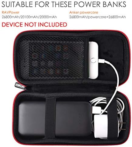 Ultimate Medium Power Bank Hard Travel Case for RAV Power, Anker, INIU, and Miady Models – Durable EVA Storage Solution with Enhanced Protection and Accessibility for Portable Chargers on the Go