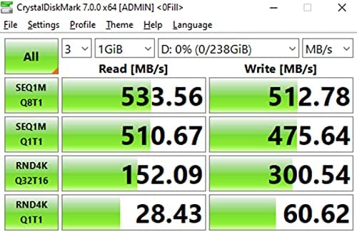 Elevate Your Computing with Timetec 1 TB SATA III SSD | Ultra-Fast 550 MB/s Read Speed | Advanced 3 D NAND Technology | Ideal Internal Upgrade for Laptops & Desktops | Unleash Multitasking Power & Gaming Performance | Durable, Energy-Saving Storage Solution