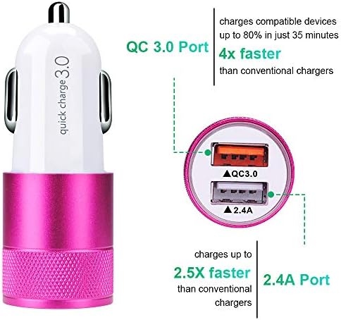 Rapid Charge Dual Port Car Charger – 30 W 5.4 A USB Adapter for Smartphones & Tablets – Universal Compatibility for i Phone, Samsung, LG & More – Compact Travel-Friendly Design with Overcharge Protection Features – Efficient Power Delivery for On-the-Go Charging