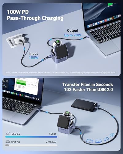 Ultra-Compact BENFEI 3-in-1 Mag Safe Wireless Charger Stand with USB-C Hub – Fast Charging Station for i Phone 16/15/14/13/12, Apple Watch & Air Pods, Featuring HDMI (4 K@60 Hz), 100 W PD, 2 USB 3.0 Ports for Enhanced Connectivity – Travel-Friendly Design with Adjustable Viewing Angles