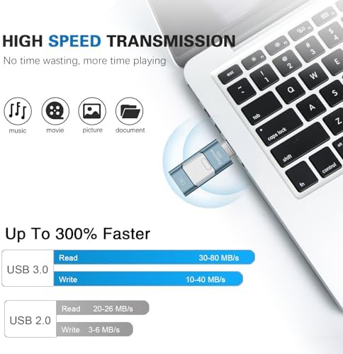 4-in-1 Rose Pink 256 GB Flash Drive for i Phone & i Pad – Versatile USB Type C Memory Stick for Seamless File Transfers Across Android, Computers & More – Enhanced Speed & Storage Solution for Photos, Videos, and Documents