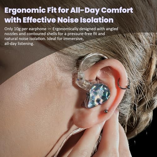 MS1-Galaxy High-Performance Gaming Earbuds with Dual Magnetic Drivers – Wired In-Ear Monitors Featuring 3.5 mm Compatibility, Inline Control, and Durable 0.78 mm 2 Pin Cable – Transparent Design for Enhanced Aesthetics and Audio Clarity