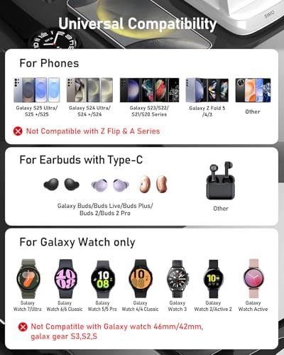 SWIO 3 in 1 Wireless Charging Station for Samsung Devices – Fast Charging Dock for Galaxy Watch 7/Ultra/6/5/4/3, S25 S24 S23 S22 S21 S20, Note 20/10, Z Fold 4/3, and Buds Pro – Space-Saving Design with Enhanced Compatibility and Rapid Power Delivery