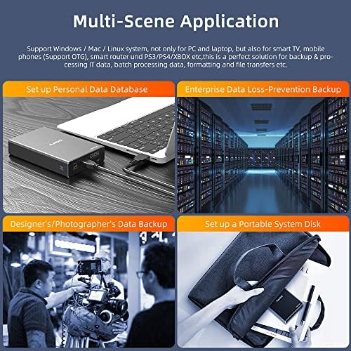 MAIWO Dual Bay RAID Hard Drive Enclosure for 2.5-Inch SATA SSDs and HDDs – USB 3.1 Gen 2 (10 Gbps) with Versatile RAID Modes (0/1/JBOD/PM) – 16 TB External Storage Solution in Durable Aluminum – Optimal Performance for Professionals and Gamers