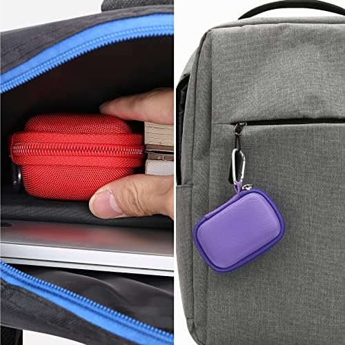 Khanka Premium Hard Travel Case for i WALK, Charmast, KKD, Abnoys, VEGER, Taegila Portable Chargers – Shockproof Storage Solution for 3350-8000 m Ah Power Banks (Blue) – Ultimate Protection and Organization on the Go