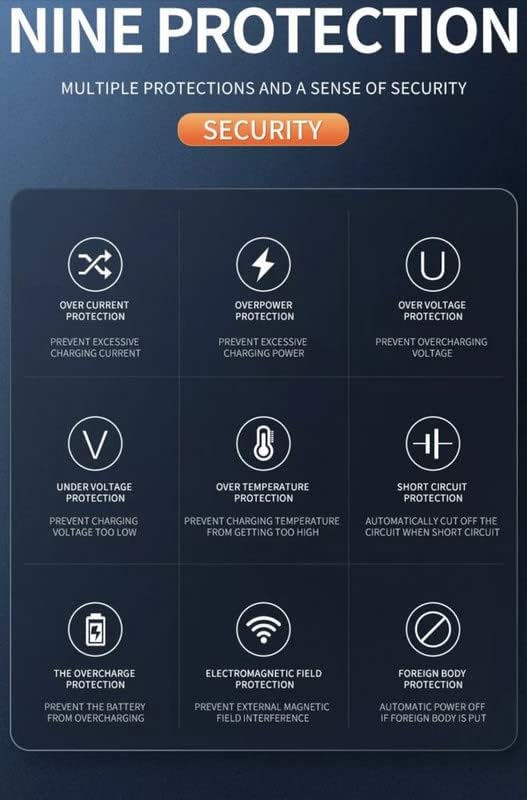 Revolutionize Your Commute with HITech Pro 15 W Qi Fast Car Wireless Charger Holder – Magnetic Air Vent Mount with Dual-Port Adapter for Effortless Charging of i Phone & Samsung Smartphones – Premium Performance and Ultimate Compatibility