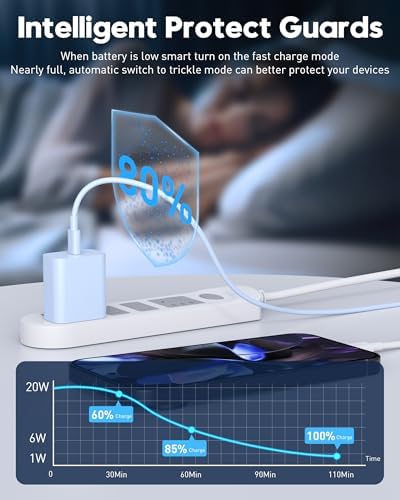 20 W Fast Charger Bundle for i Phone 16 Series & i Pad Models – Dual USB-C Wall Charging Blocks with 3 FT Cable for Lightning-Fast Device Power-Up and Enhanced Compatibility with Air Pods – Ideal for Busy Lifestyles and Travel